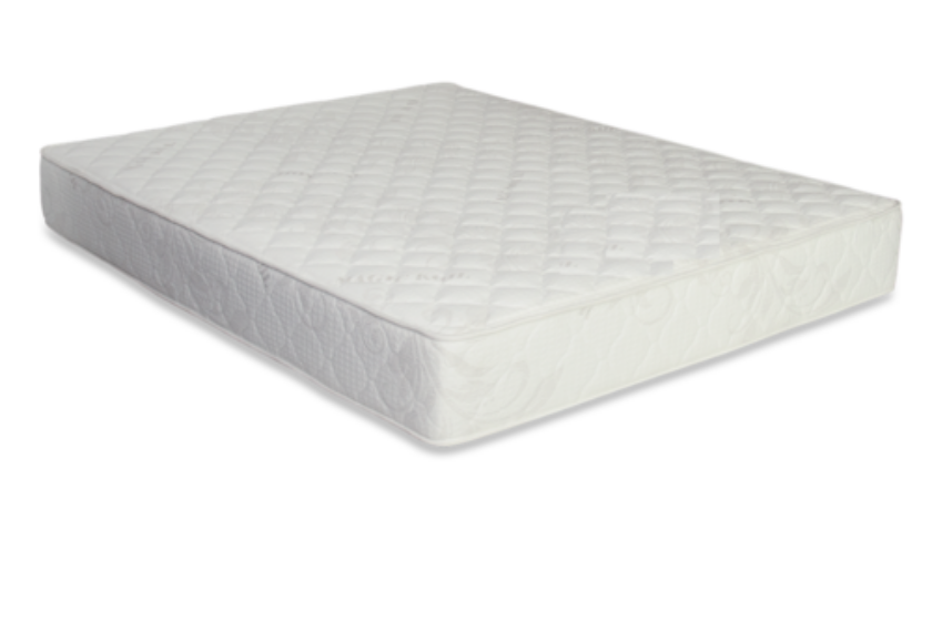 synthetic latex mattress vs natural latex mattress