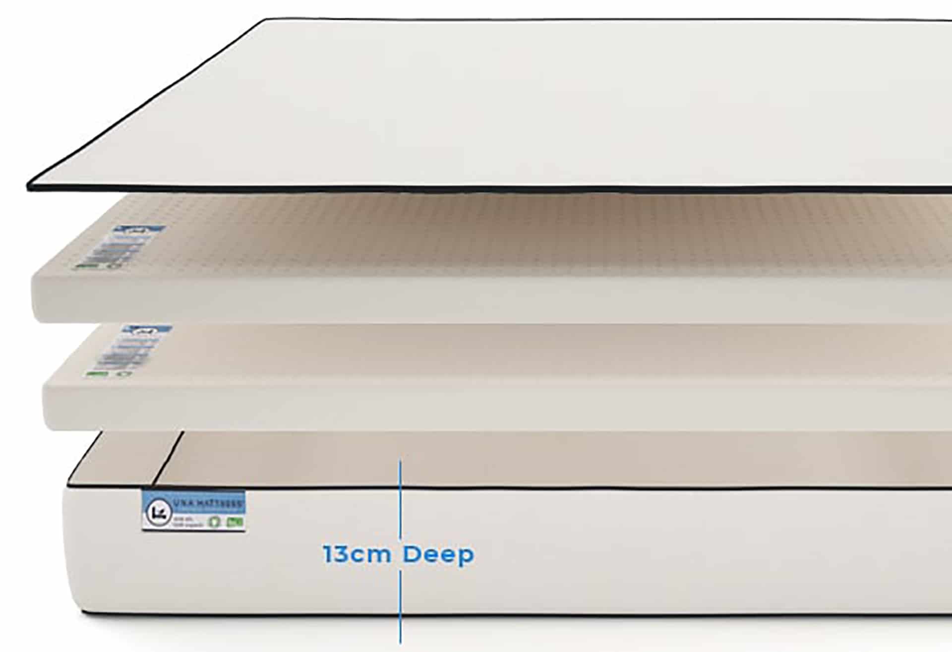 Kids mattress details updates 1 1